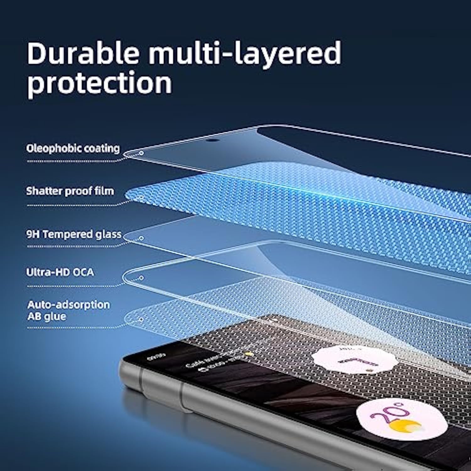 3-Pack Tempered Glass Screen Protector for Google Pixel 7A Bubble Free