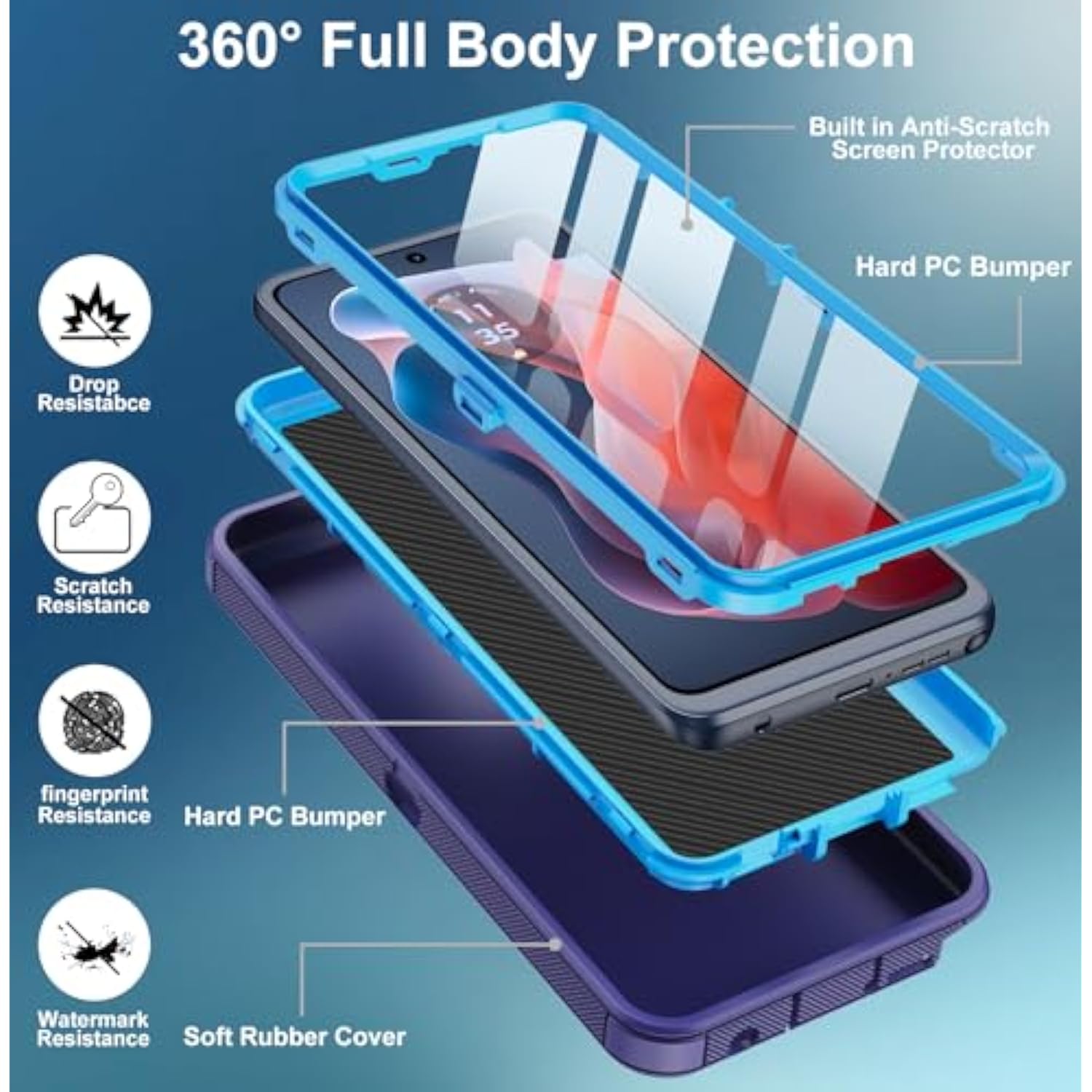 For Moto G Play 4G 2024 Case, With Built In Screen Protector Heavy Duty Drop Protection,Full Body Rugged Shockproof Tough Protective Phone Cover For Motorola Moto G Play 4G 2024 (Blue)