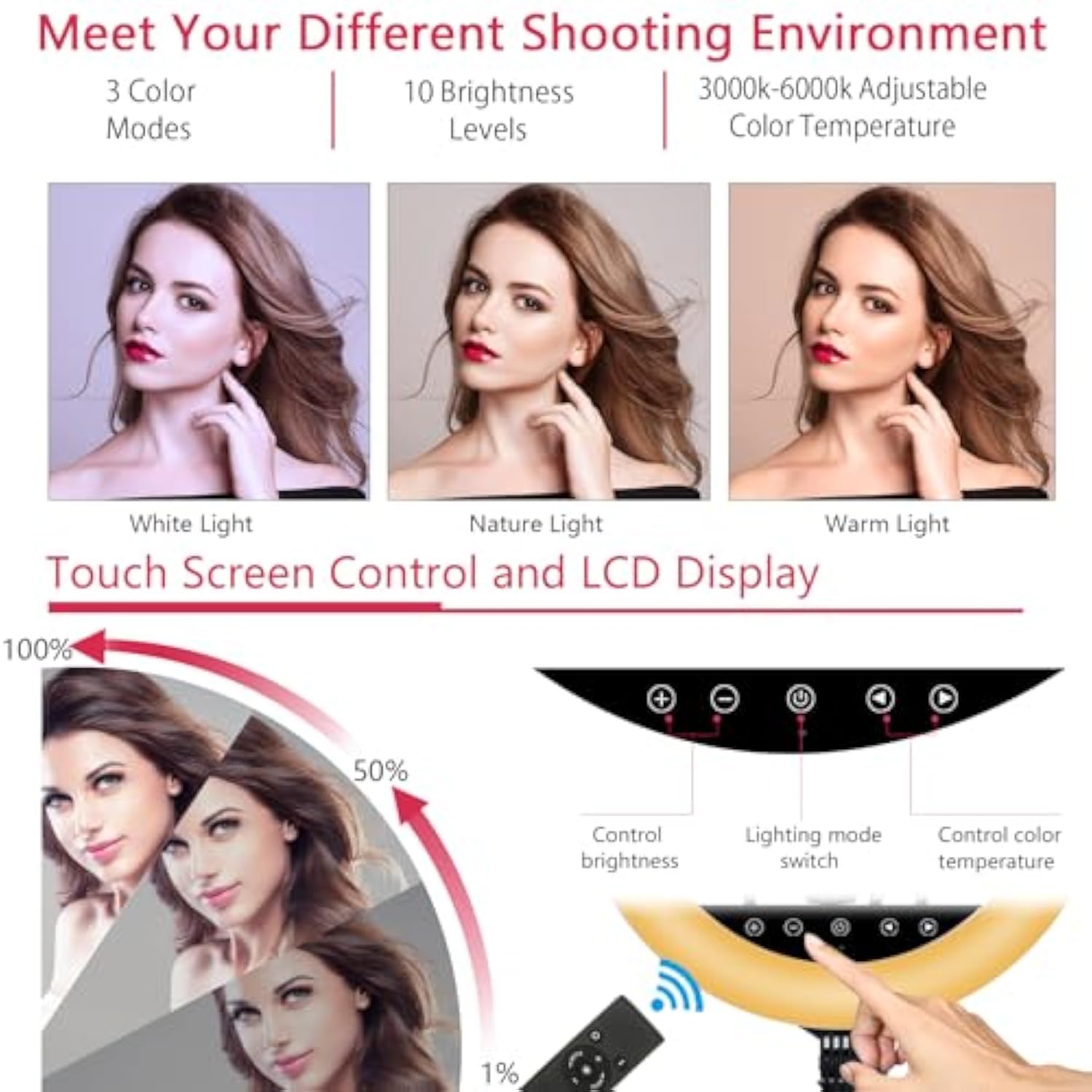 19 Inch Led Ring Light With Tripod Stand, Selfie Ring Light With Touch Panel For Makeup Studio Portrait Youtube Vlog Video Shooting With Carrying Bag And Remote Controller, Cri>97