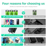 Solar Charger Power Bank 63200Mah, Portable Charger With Dual Outputs & Dual Inputs 4 Leds Flashlight, Hand Crank Power Bank Fast Charging Battery Pack For Outdoor Camping Survival Gear