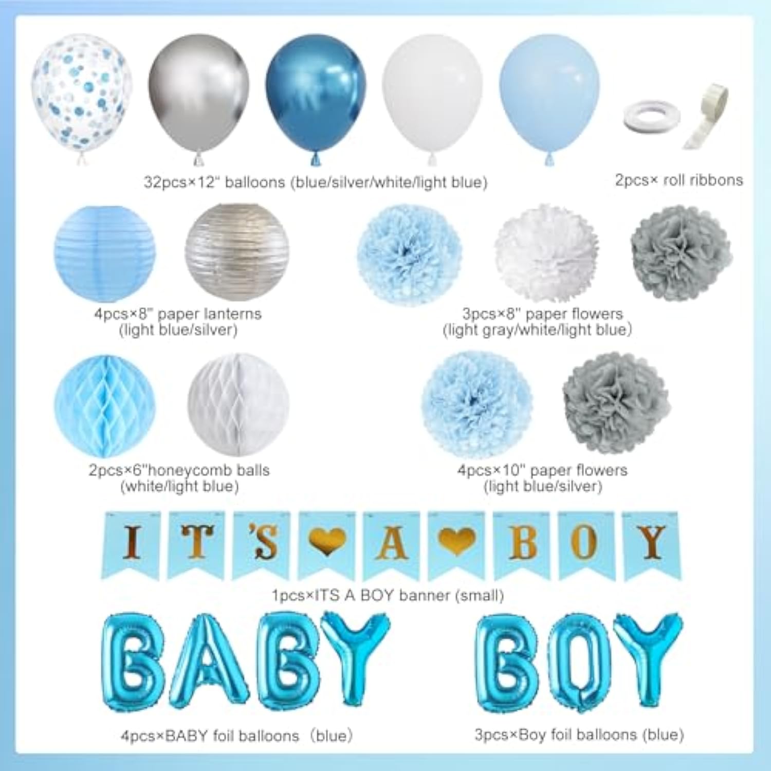 55PCS Blue Baby Shower Decor with "It's a Boy" Banner, Balloons, Pom Poms & More