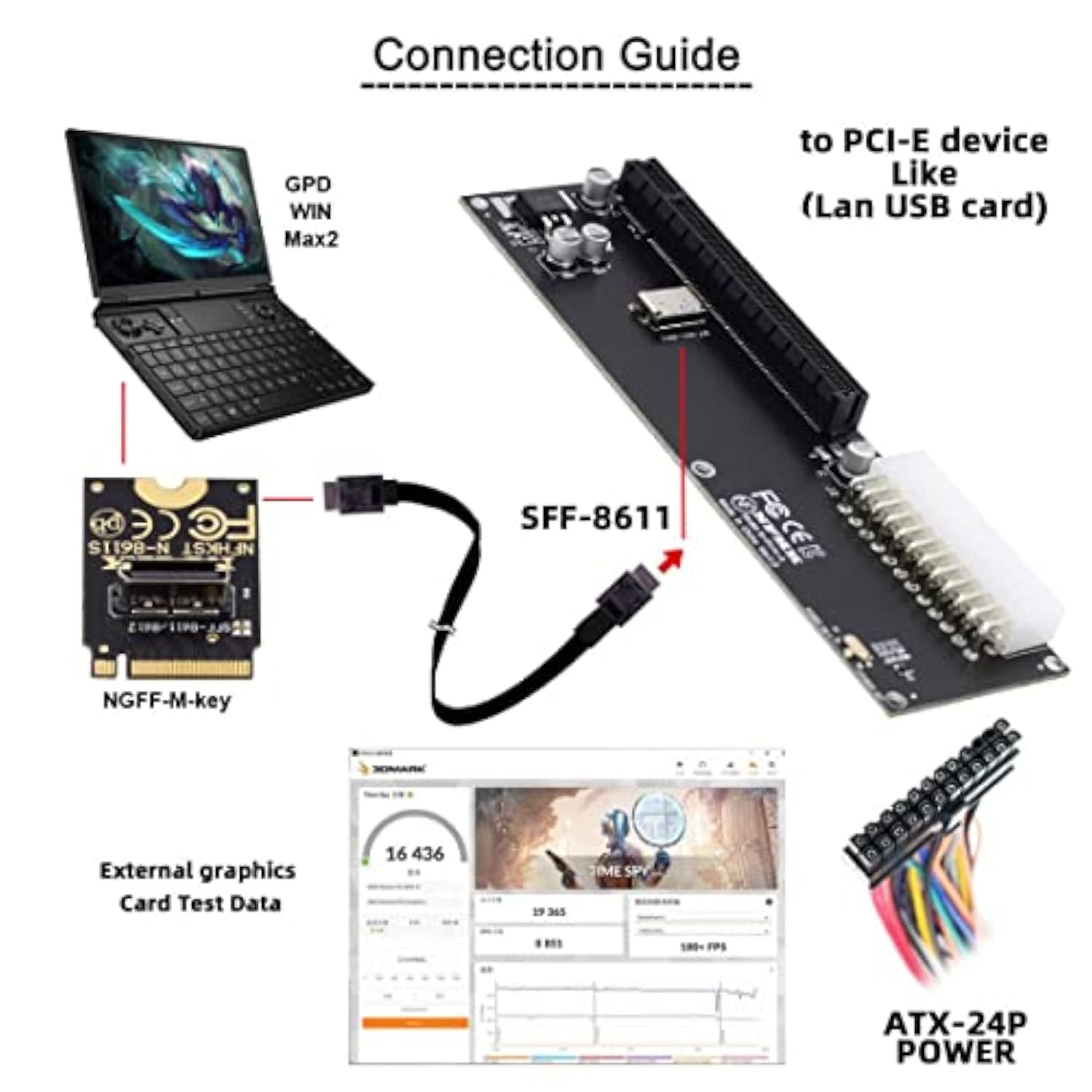 Oculink Sff-8612 To Pci-E 3.0 M.2 M-Key To Sff-8611 Host Adapter For Gpd Win M
