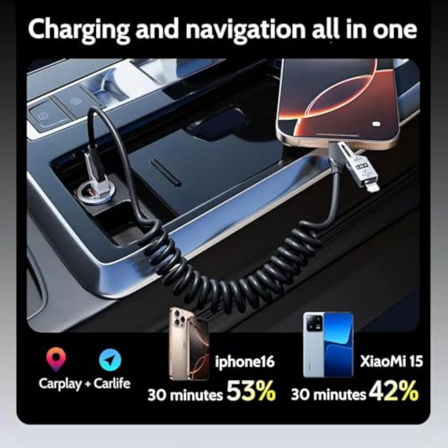 65W 4-In-1 Retractable Fast Charging Cable, 2M/6.5Ft Spring Coiled Usb-C To L/Usb-C/Usb-A Multi-Device Cord For Iphone 15/14/13, Ipad, Samsung, Macbook, Laptop, Car, Tablet (2)