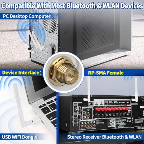 Dual Band Wifi Antenna 2.4Ghz 5Ghz 5.8Ghz 9Dbi Mimo Rp-Sma Male Antenna For Wifi Router Wireless Network Card Usb Adapter Security Ip Camera Video Surveillance Monitor - 2Pack