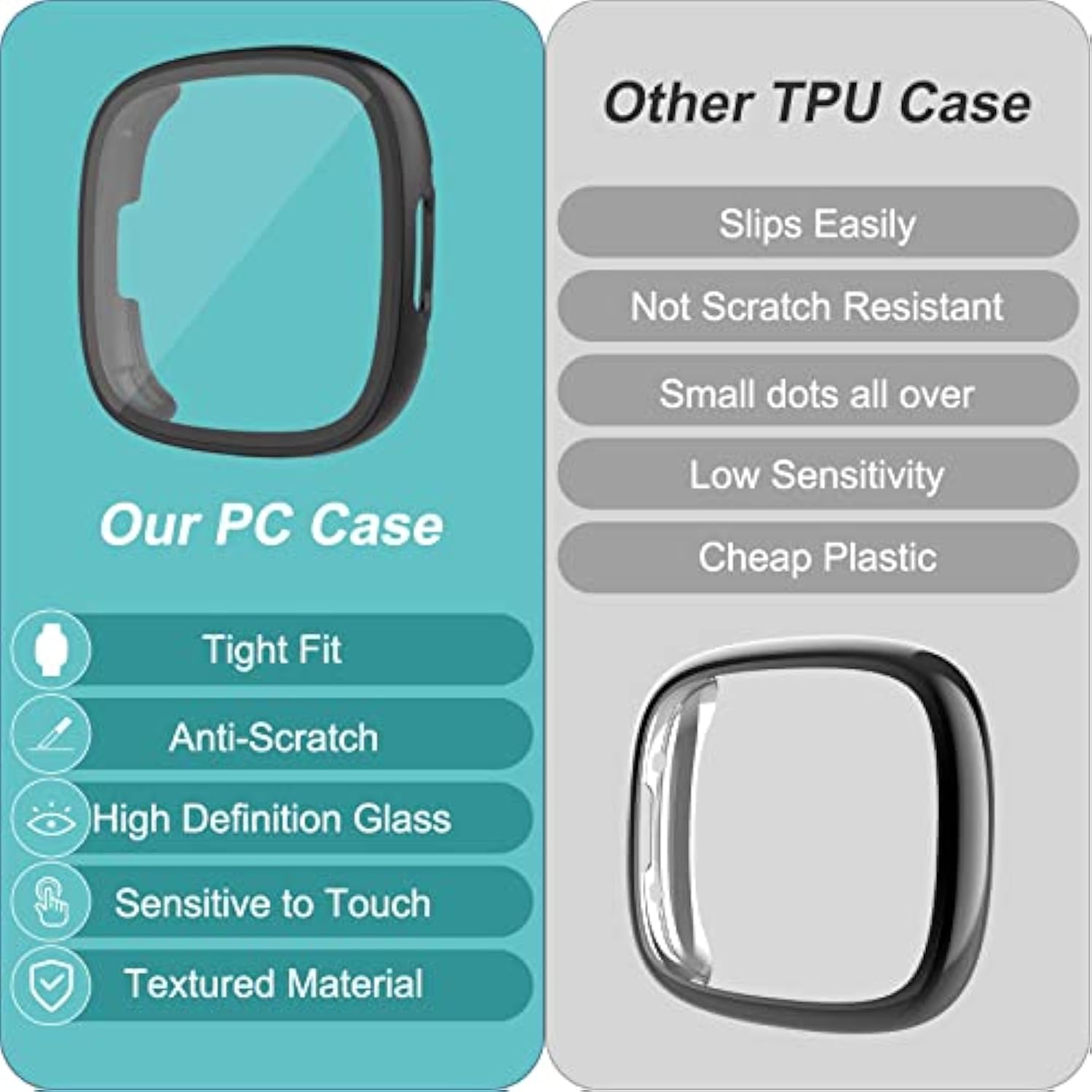 10Pack Tempered Glass Screen Protector With Hard Pc Case Compatible With Fitbit Versa 4/Sense 2, Allaround Protective Screen Full Cover Bumper Compatible For Fitbit Sense 2/Versa 4 Smart Watch