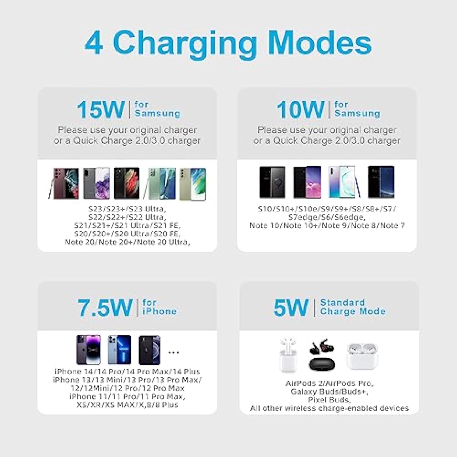 2Pack Samsung Galaxy S25+ S25 Plus Ultra Edge Wireless Charger 15W Fast Charging Pad For S24 S23 S22 S21 S20 Ultra 5G Fe S10 S9 S8 S7 S6, Note 20 10 9 8, Google Pixel 9 Pro Xl Fold 8 7 6, Iphone 16 15