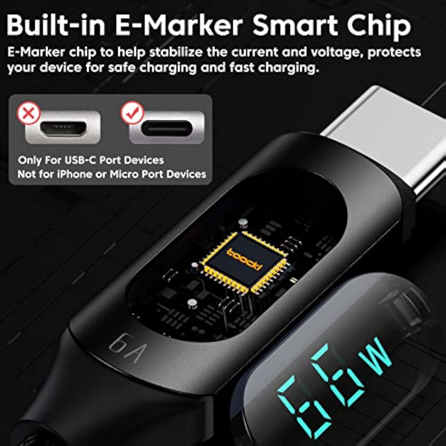 6.6Ft Usb A To Usb C Cable - Type C Charger, Fast Charging 5A Pd 100W, Led Display, 480Mbps Data, Nylon Braided For Ipad Pro 12.9In & 11In