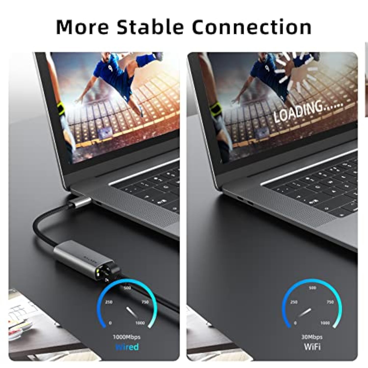Usb C To Ethernet Adapter, Usb Type C To Rj45 Gigabit Ethernet Adapter Cable C