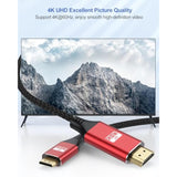 Mini Hdmi To Hdmi Cable 3Ft, 4K Hdmi To Mini Hdmi 18Gbps High Speed Mini Hdmi