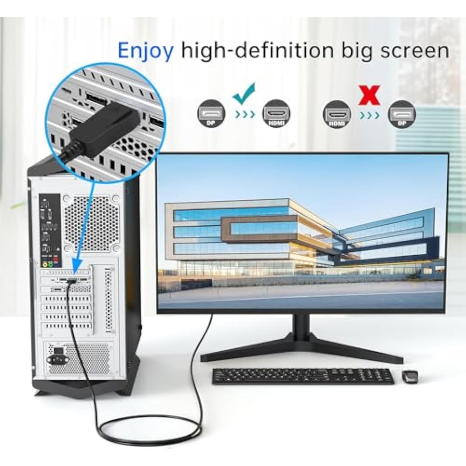 Displayport To Hdmi Cable 6Ft, Display Port To Hdmi Uni-Directional Cables Dp