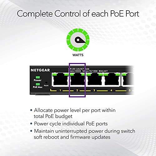 8 Port Poe Gigabit Ethernet Easy Smart Managed Essentials Switch (Gs308Ep) - With 8 X Poe+ @ 62W, Desktop Or Wall Mount