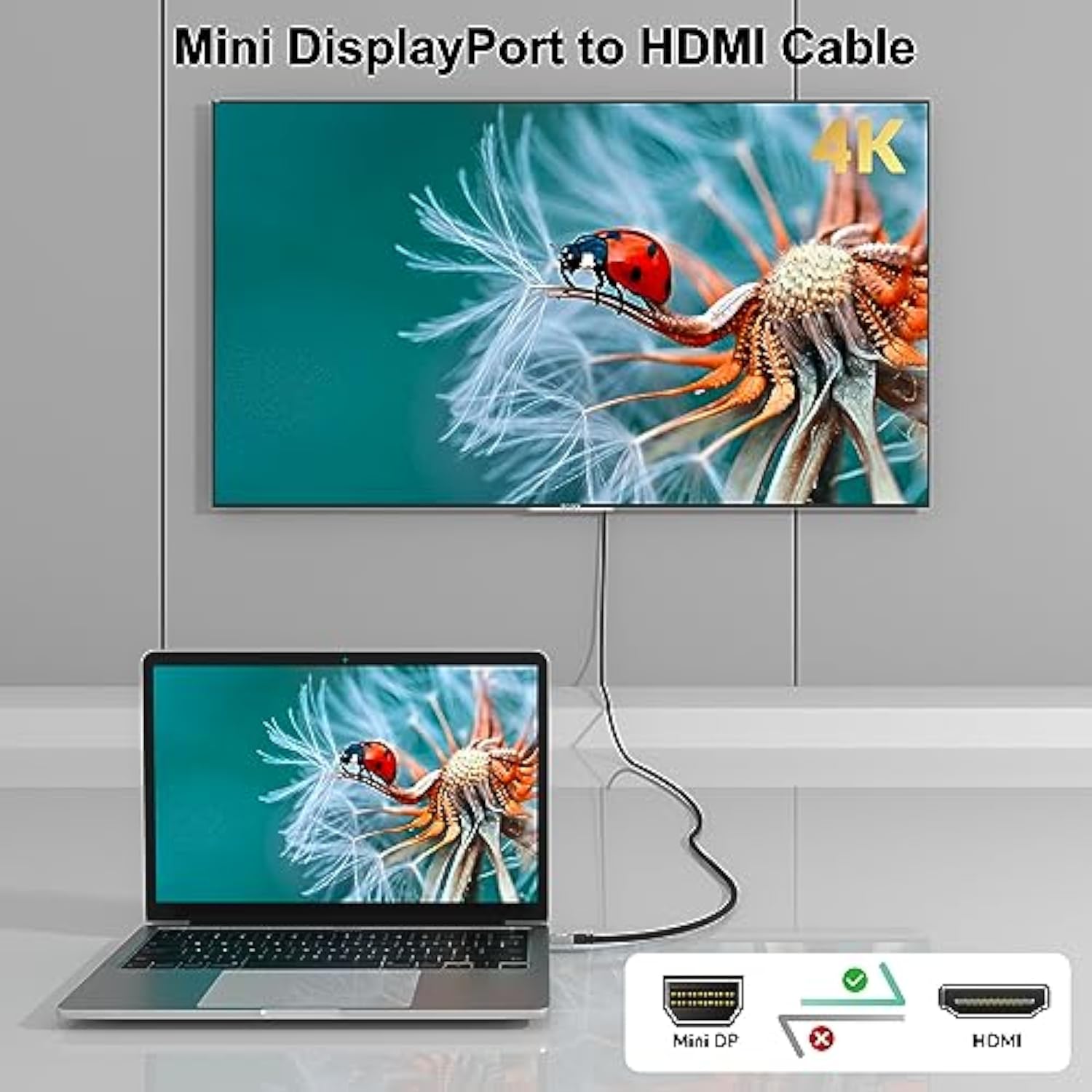 4K Mini Displayport To Hdmi Cable 20Ft, [4K@60Hz, Gold-Plated Plugs, Aluminum