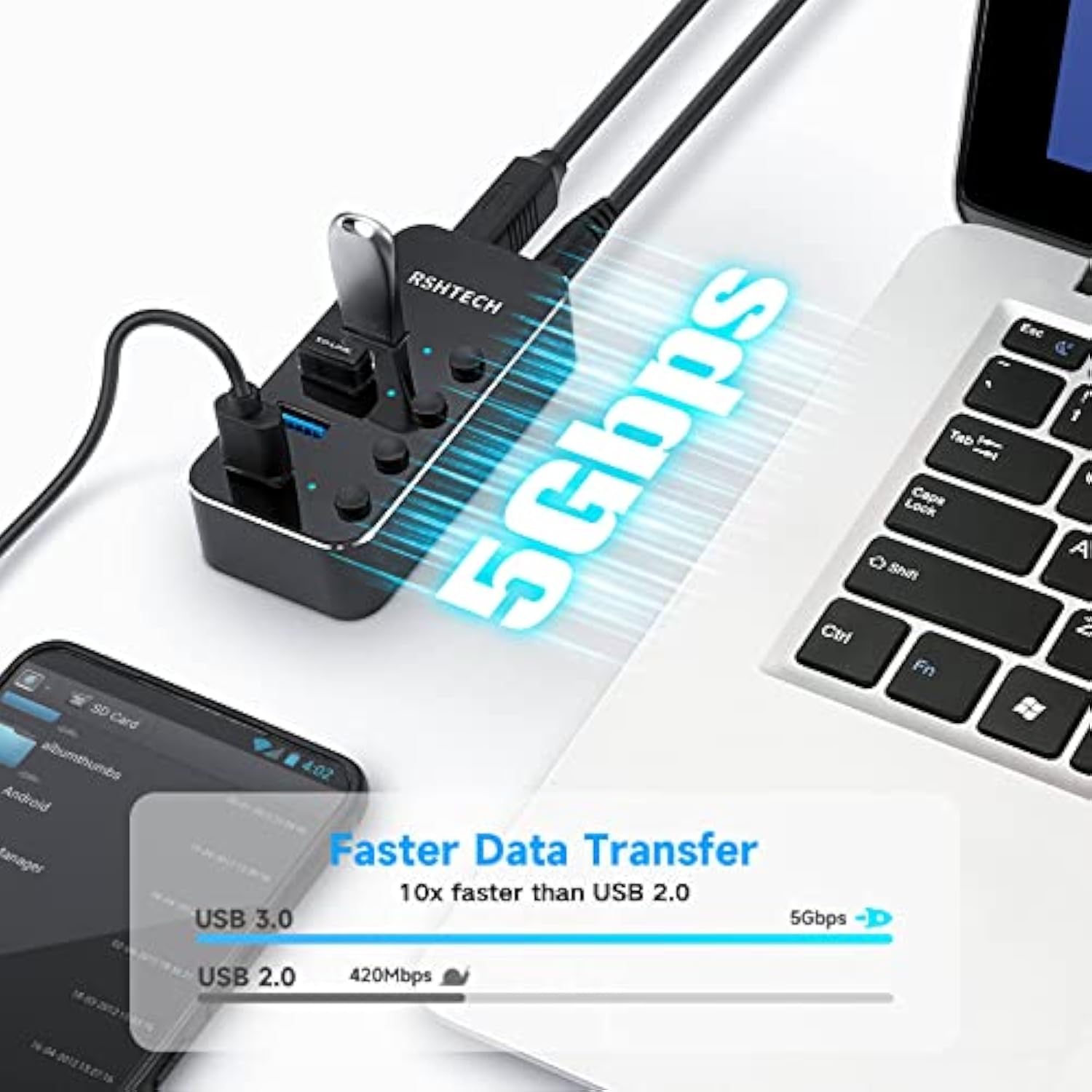 Usb 3.0 Hub 4 Port Powered Usb 3.0/Usb C Hub Upgraded Version With 2-In-1 3.3F