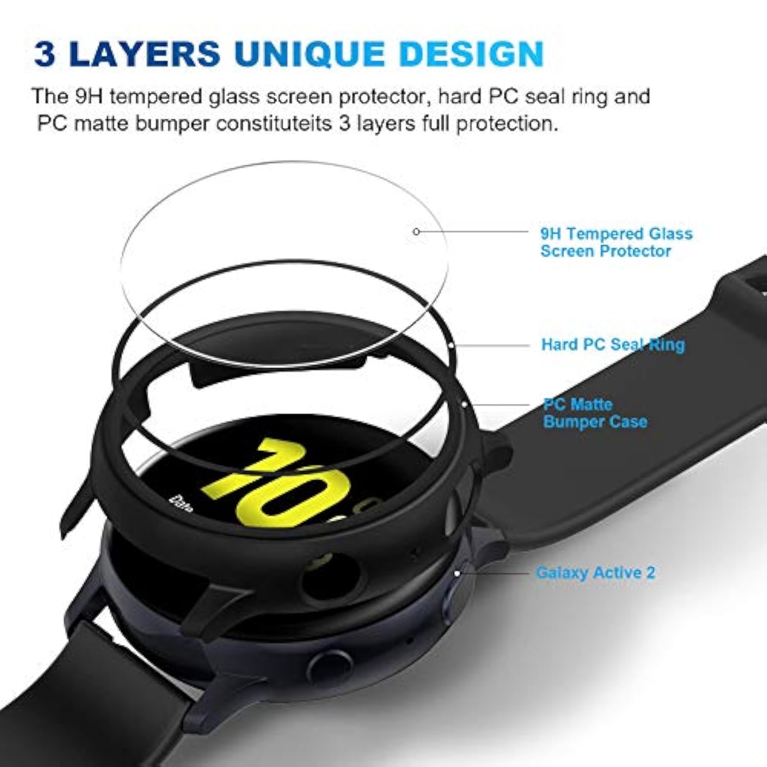 [2Pack] Compatible With Samsung Galaxy Watch Active 2 Screen Protector Case, Bumper Full Around Cover (Matte Black, 40Mm)