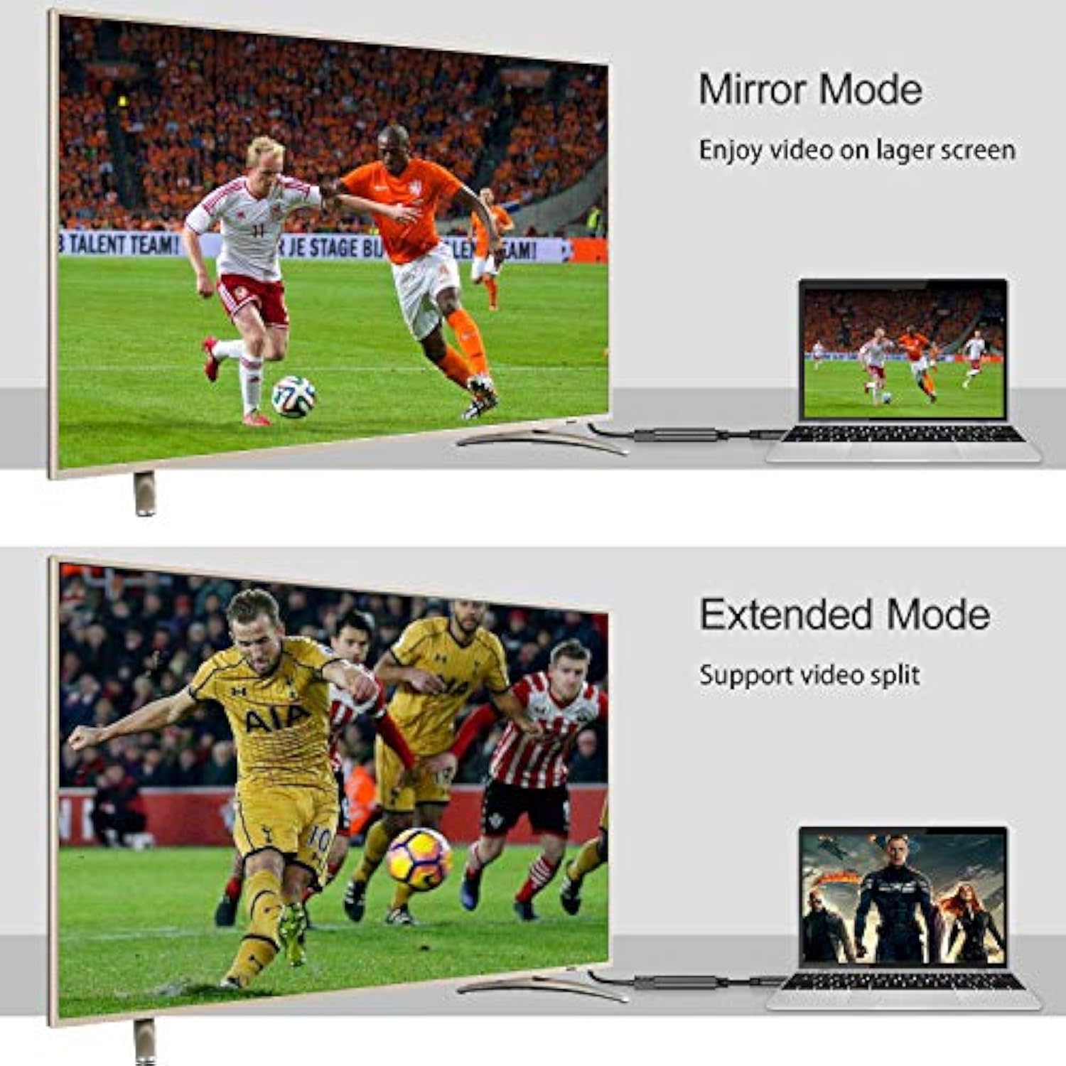 Usb C To Hdmi Cable For Iphone 15 Pro/Max 4K, S23 S22 S21 Note 20 To Hdmi Cabl