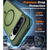 Magnetic For Google Pixel 10 Pro Xl Case, Military Grade Drop Protection Slim Translucent Matte Shockproof Anti-Fingerprint Phone Case For Pixel 10 Pro Xl,Green