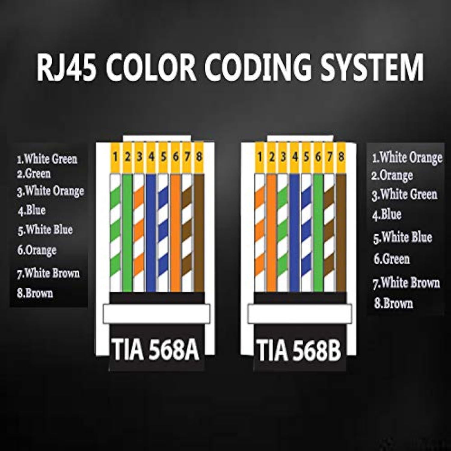 100-Pack Rj45 Pass Through Connector 23Awg Cat6A Cat6 Ethernet Connector Gold