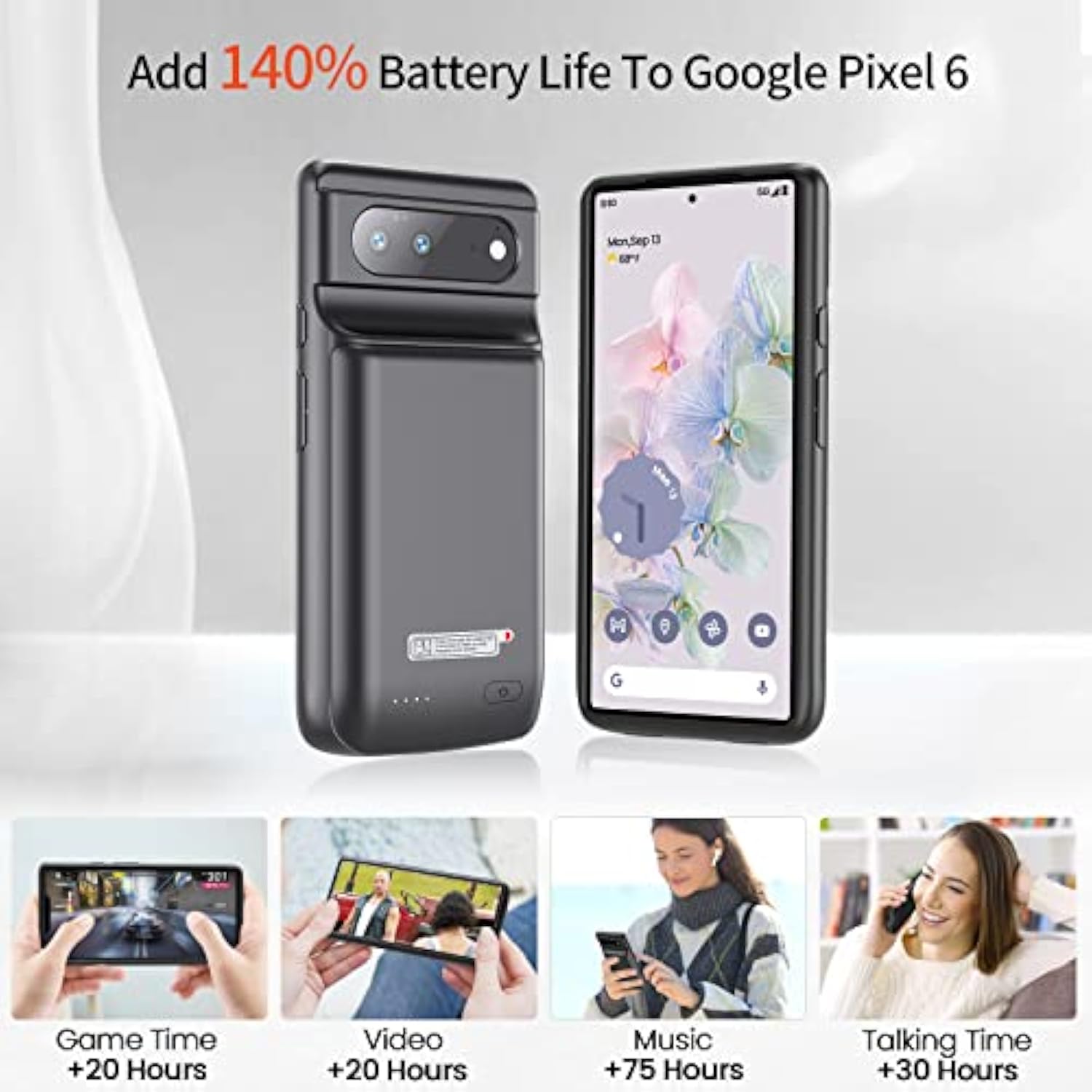 Battery Case For Google Pixel 6 6.4", 10000Mah Ultra Powerful Rechargeable Charging Case, Protective Extended Backup Charger Case For Google Pixel 6 5G (2021 Released)