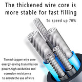 Usb-C 65W 45W Ac Replacement Charger Fit For Lenovo Thinkpad T480 T490 T580 Ad