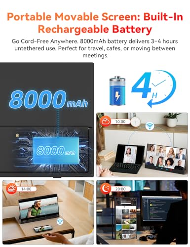 15.6 Wireless Portable Monitor Battery-Powered, Support Airplay Miracast, 1080P Ips Monitor Usb-C Hdmi External Display, 2Nd Screen For Laptop Macbook Pc Phone Tablet, W/Built-In Battery(4- 5H)