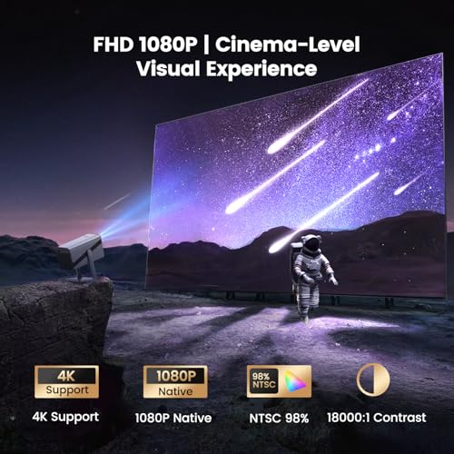 Official-Licensed20W Dolby Audio360°Adjustable Stand: Smart 4K Projector With Wifi 6 And 2-Way Bluetooth, Electric Focus & Auto Keystone, 1080P Mini Portable Outdoor Proyector W/ Hdmi Arc
