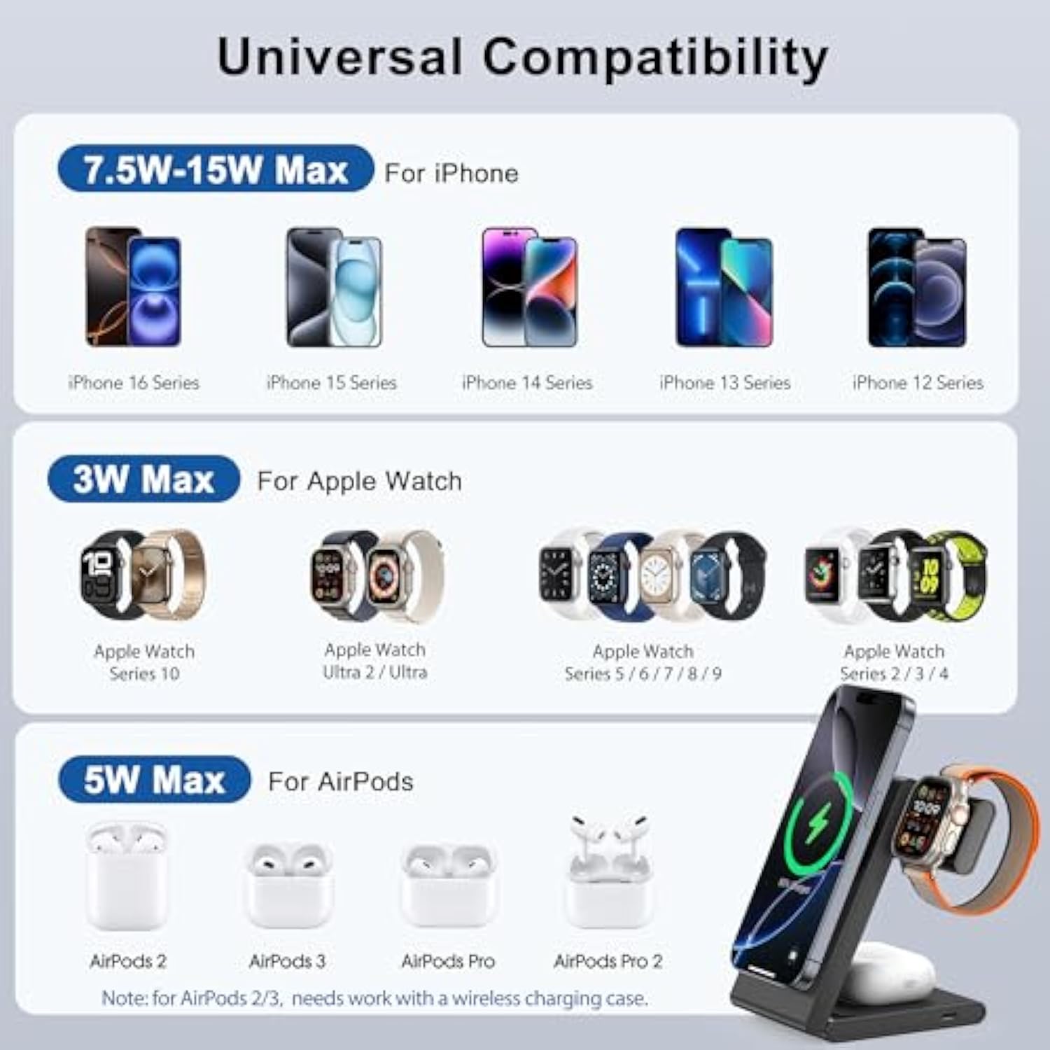 3 In 1 Wireless Charging Station For Multiple Devices, Fast Foldable Travel Mag-Safe Stand For Iphone 16/15/14/13/12/Series, Magnetic Charger For Apple Watch 10/Ultra 2/Airpods 4 With 20W Adapter