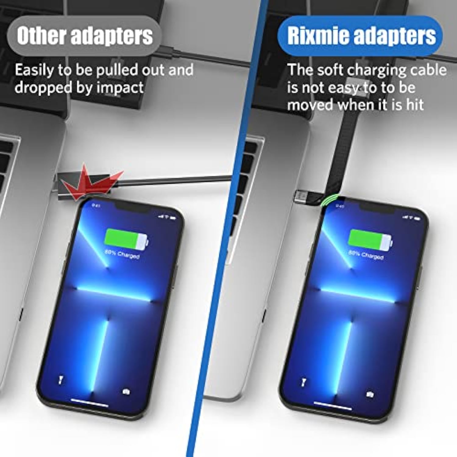 Usb C To Usb Adapter, Type C To Usb A Otg Adapter, Usb C Male To Usb A Female