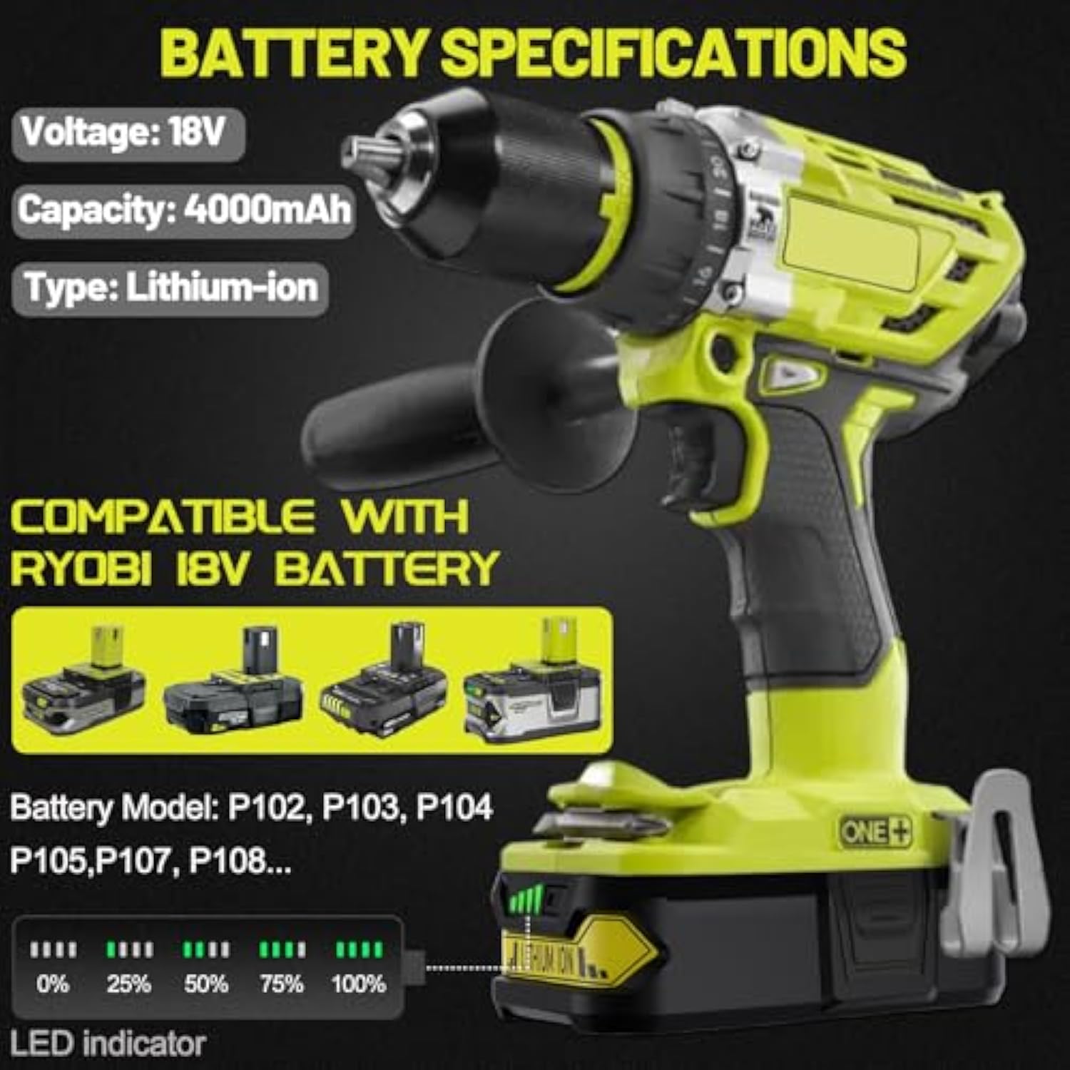 4.0Ah Battery Replacement For Ryobi 18V One+ Battery P102 P103 P104 P105 P107 18Volt Lithium Battery 2Packs