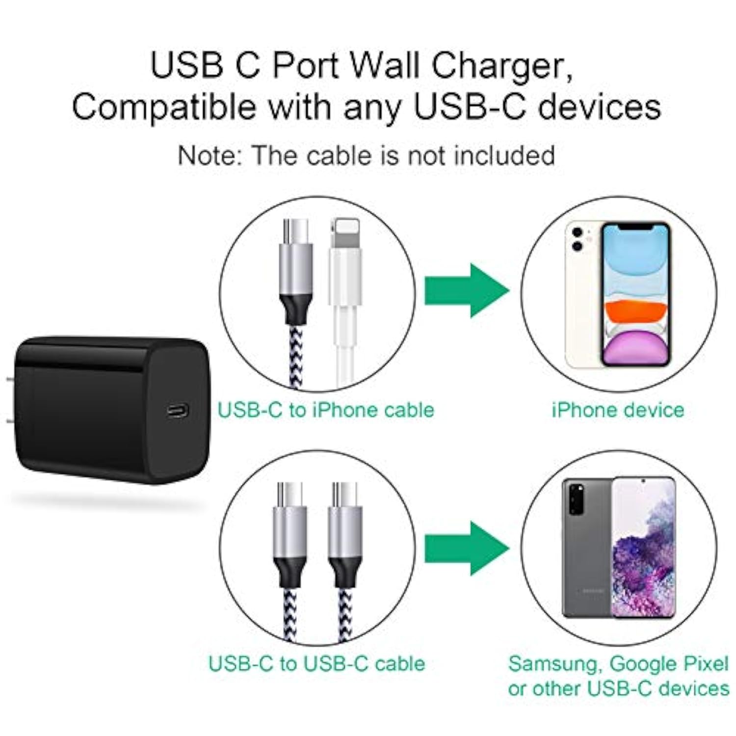 2Pack 20W Usb C Wall Charger Adapter Block For Samsung Galaxy S25 A16 S24 Fe S23 S22 Ultra 5G S21 Fe S10 S10E S9 S8 A55 A35 A14 A54 A53 A73 A23 A71 A51 A52 A42 A32 A12 A13 5G A03S Z Fold5/6 Flip5/6