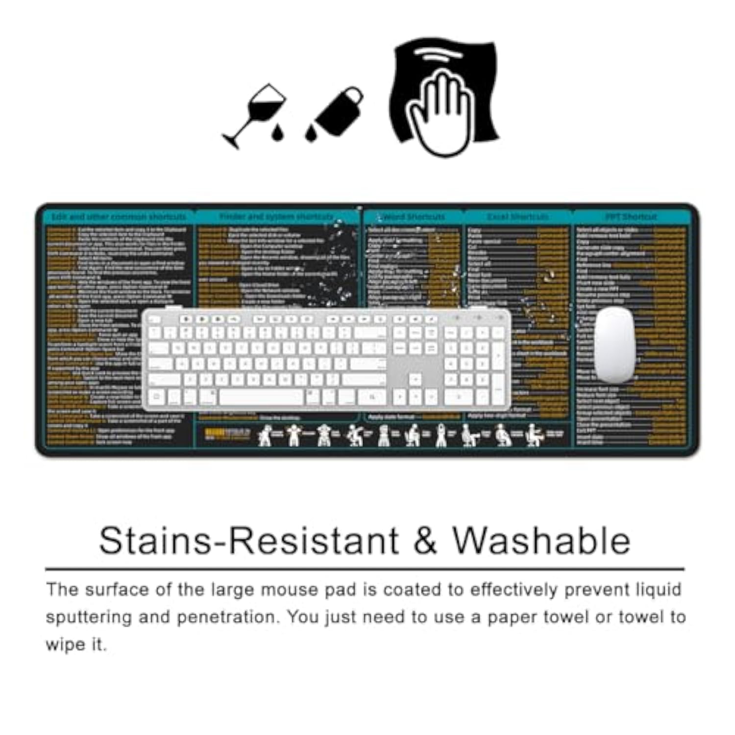 Mac Shortcut Key Gaming Mousepad Xl Desk Mat Cheat Sheet 31.5X11.8X0.12 Inch Large Black Mousepad For Desk (High Definition)