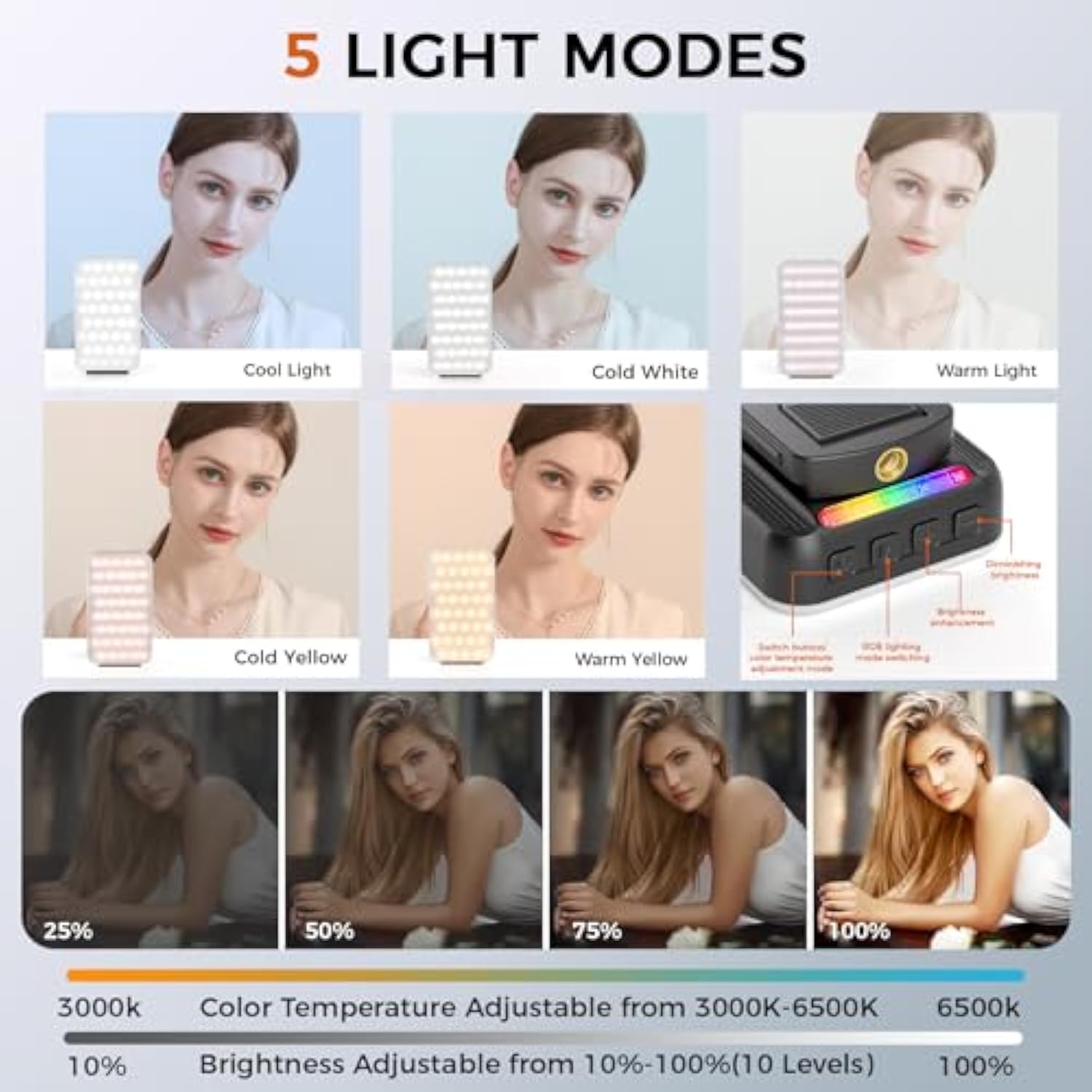 Phone Light, Selfie Light For Iphone, High Power Rechargeable Rgb Light For Video Recording, Upgraded Adjustable Multi Mode Retractable Clip Portable Light, Tiktok, Makeup, Content Creator Light