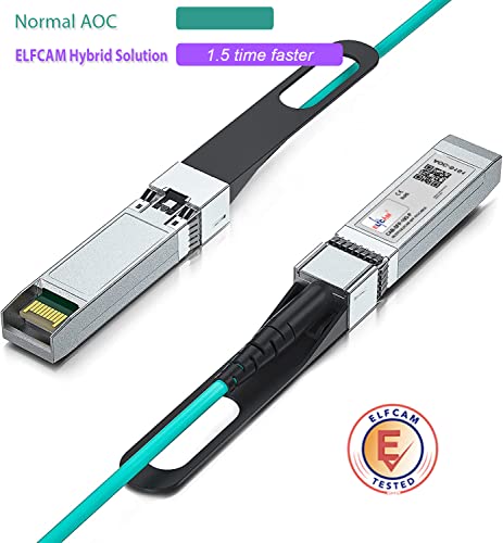 1M/3.28Ft Active Optical Cable Aoc Om3 Sfp+ To Sfp+ 10Gbps, Compatible With Sfp-10G-Aoc, 1 Meter