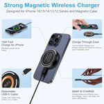 Samsung S25 S24 Wireless Charger Magnetic Magsafe Fast Charging Pad For Samsung Galaxy S25 Ultra S24 Fe Z Flip6 S23 S22 S21,Pixel 9,Iphone 16 Pro Max Plus 15,Android Wireless Charger With Usb C Block