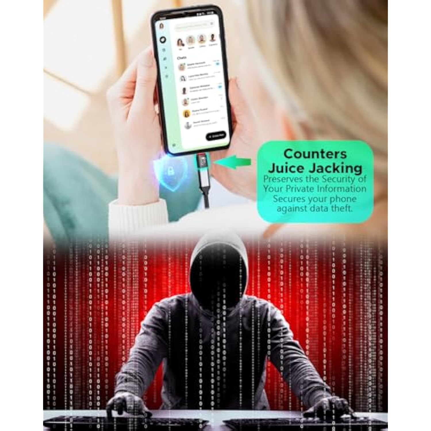 240W 20Gbps Data Transfer Usb-C To Usb-C Cable [3.3Ft], Type C Charging Cable