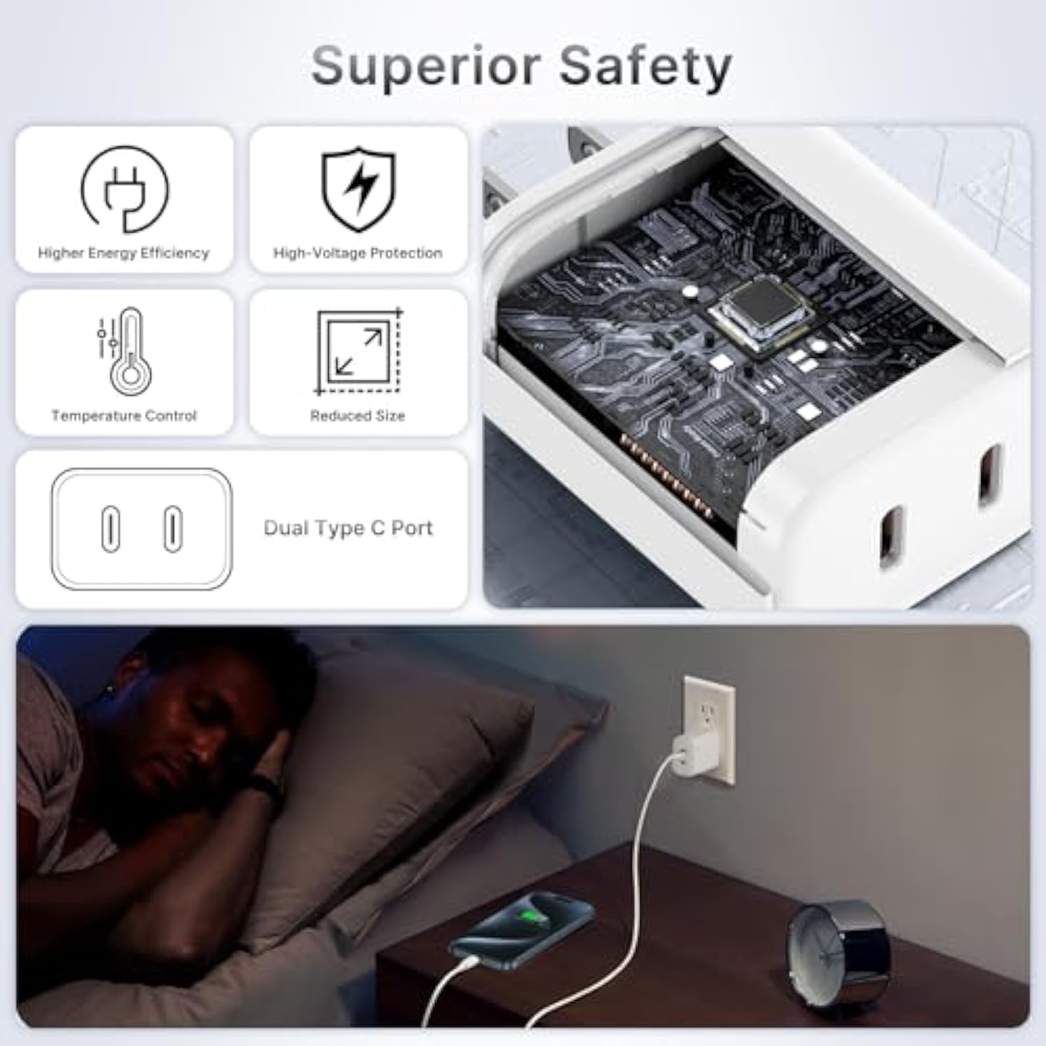 40W Dual Usb C Charger Block,2-Port Fast Usb-C Power Adapter Wall Charger Plug Type C Charging Block For Laptop Computer & Tablets/Phones Iphone 15/14/13/12/11/X, Ipad,Samsung,Google ?2 Pack?