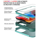 Heavy Duty Protection Phone Case Cover for Apple iPhone 14 Teal - Tempered Glass Screen and Camera Lens Protector