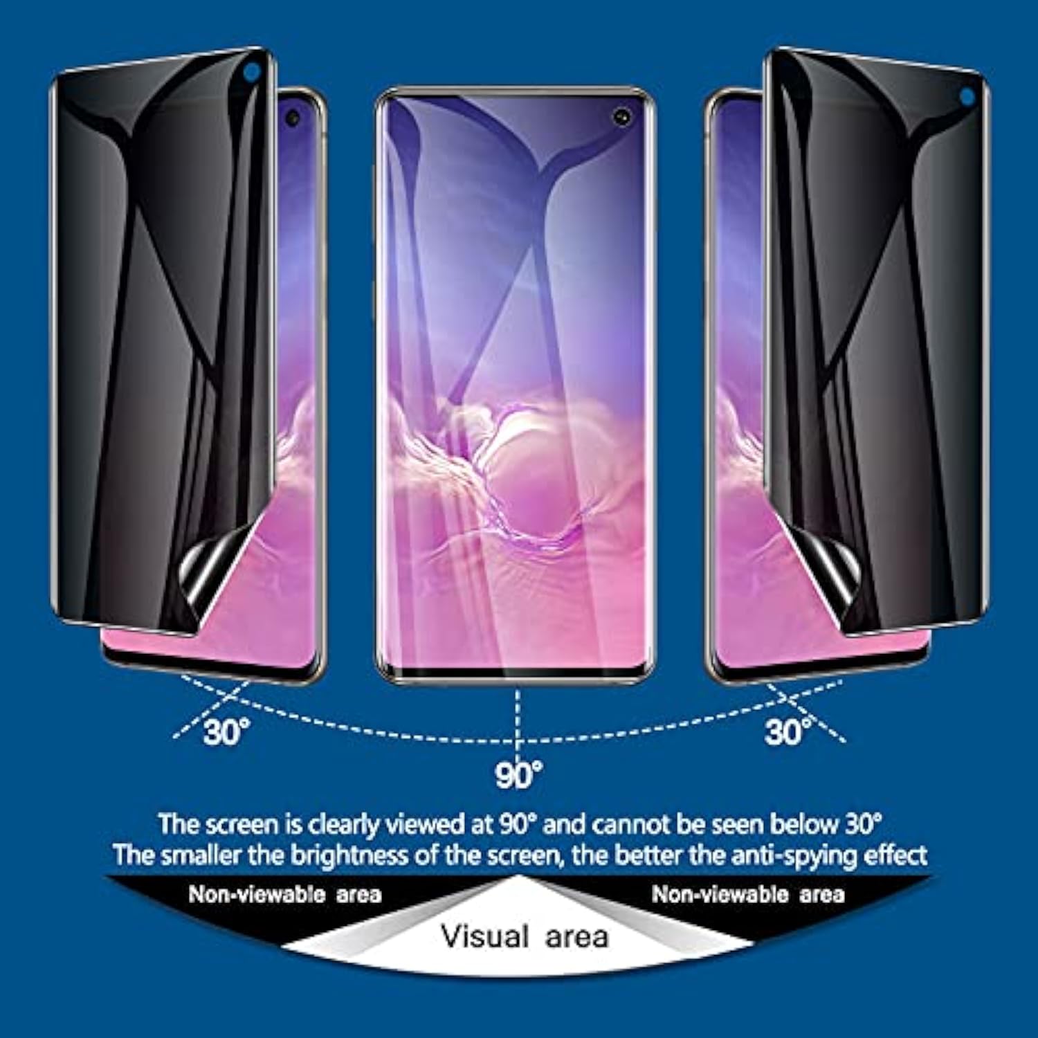[2+2 Pack] For Samsung Galaxy S10 Privacy Screen Protector [Support Fingerprint Id] Anti-Spy Full Adhesive Flexible Film + Camera Lens Glass Protector For Galaxy S10 6.1”