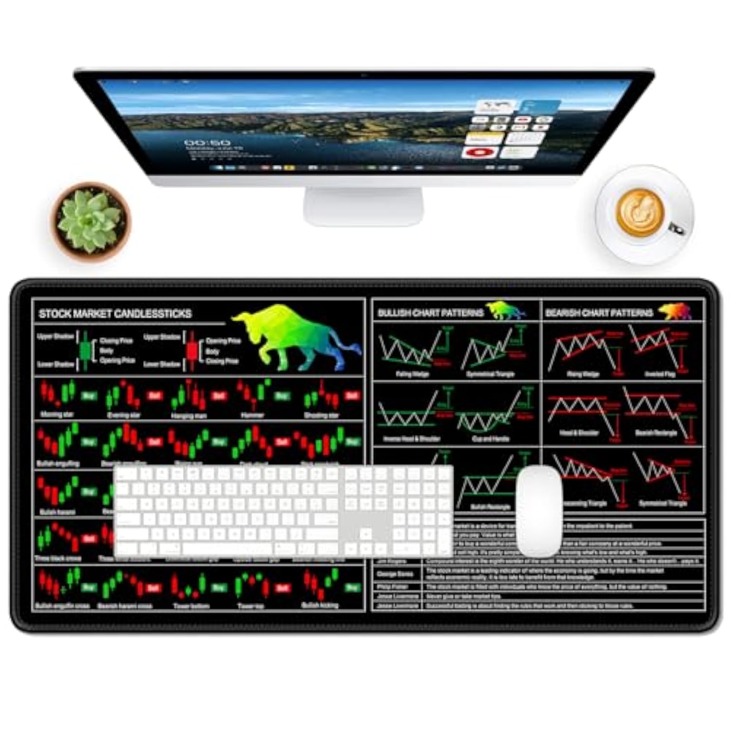 Stock Market Cheat Sheet Desk Pad, Large Gaming Mouse Pad, Big Xxl Computer Keyboard Shortcuts Keys Mat For Desktop, Office Accessories Desk Mat For Keyboard And Laptop, 31.5 X 15.7In, Black
