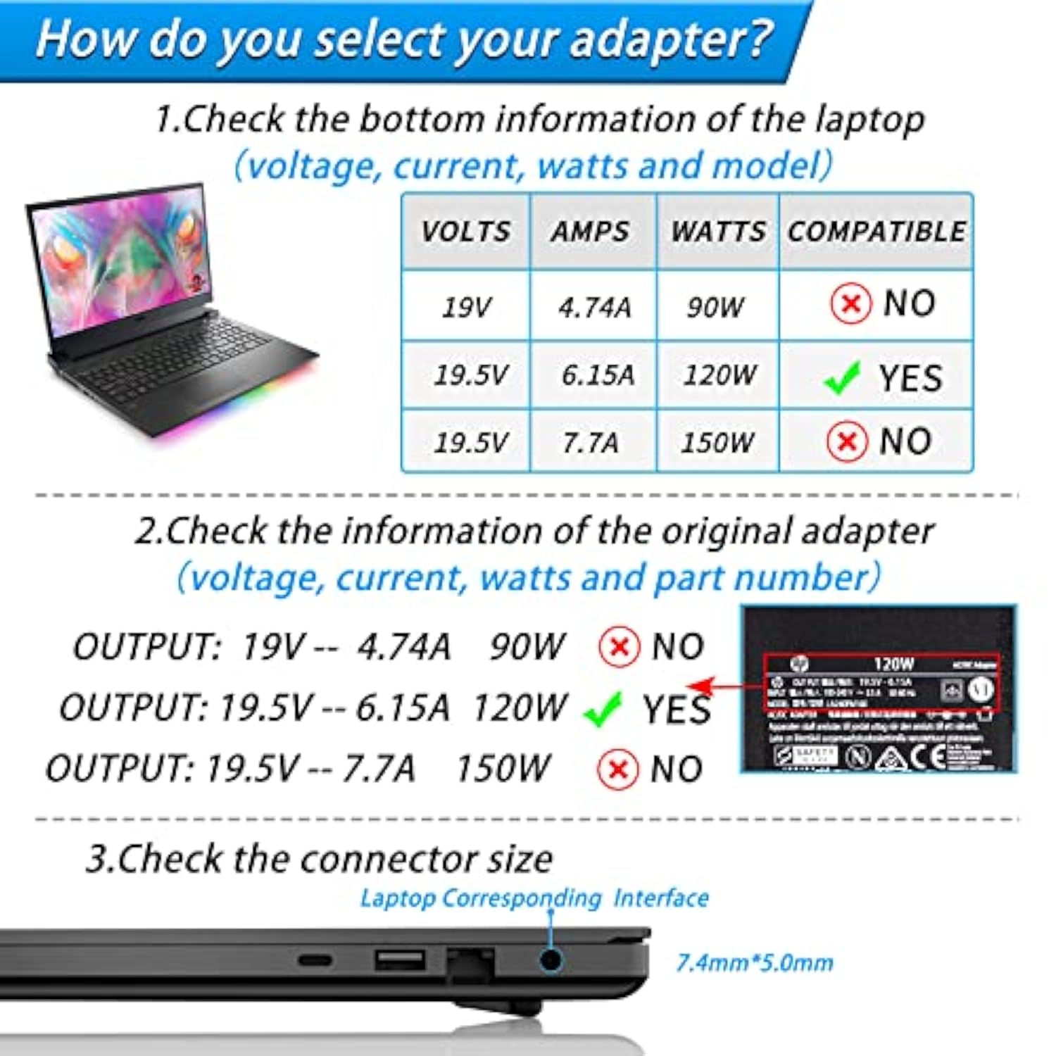 For Hp 120W Power Adapter, Hp Laptop Charger Fits For Hp Envy Dv4 5300 Dv6 730