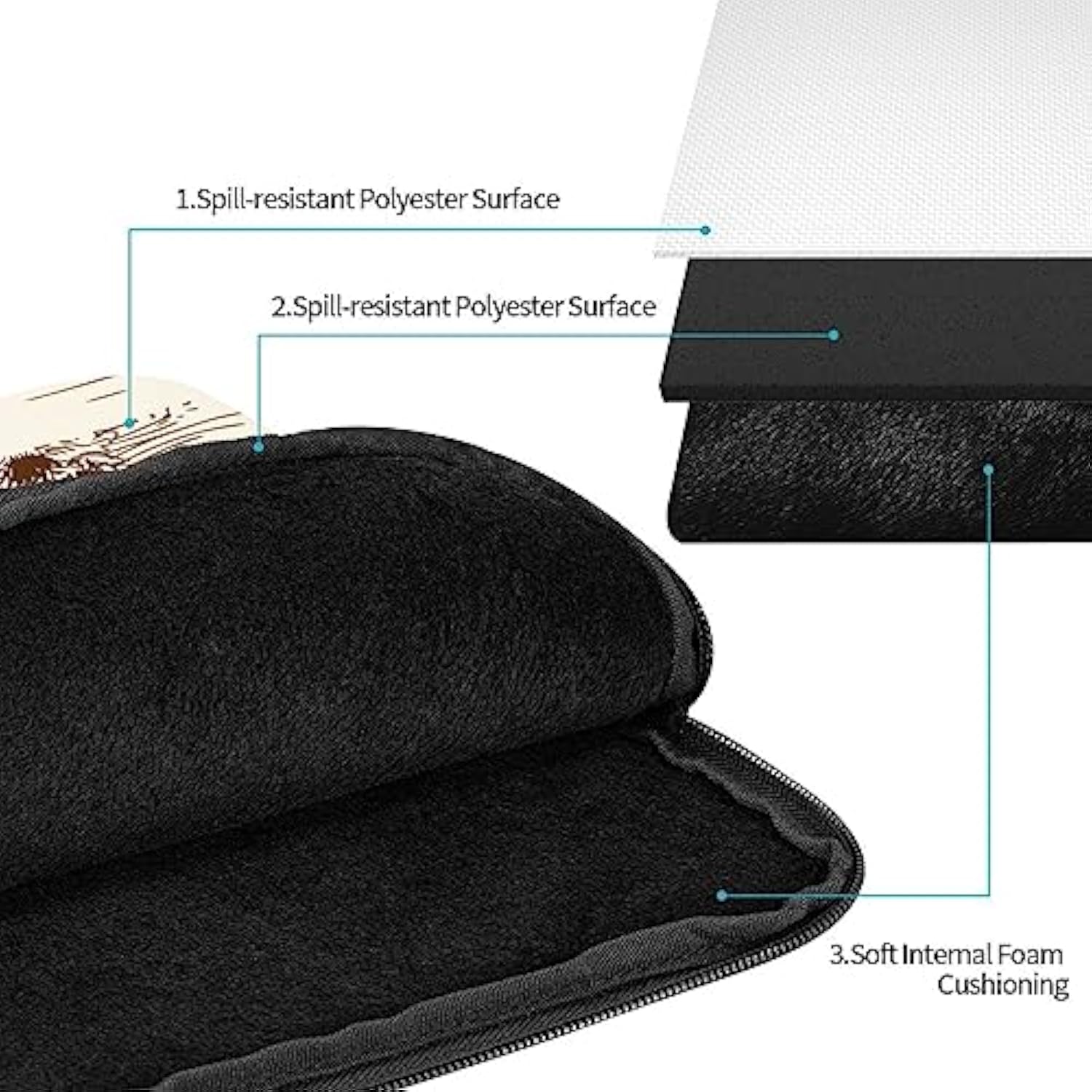 Wild West Desert Cowboy 15 Inch Portable Laptop Sleeve Compatible With Macbook Air Notebook Computer Case For Men Women College School Students