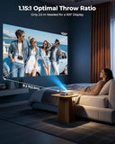 Mini Projector, Portable Projector For Iphone, 7000L With Synchronize Smartphone Screen, Movie Projector With 1080P Hd/200 Screen Support, Compatible With Android/Ios/Tv Stick/Hdmi/Usb/Sd