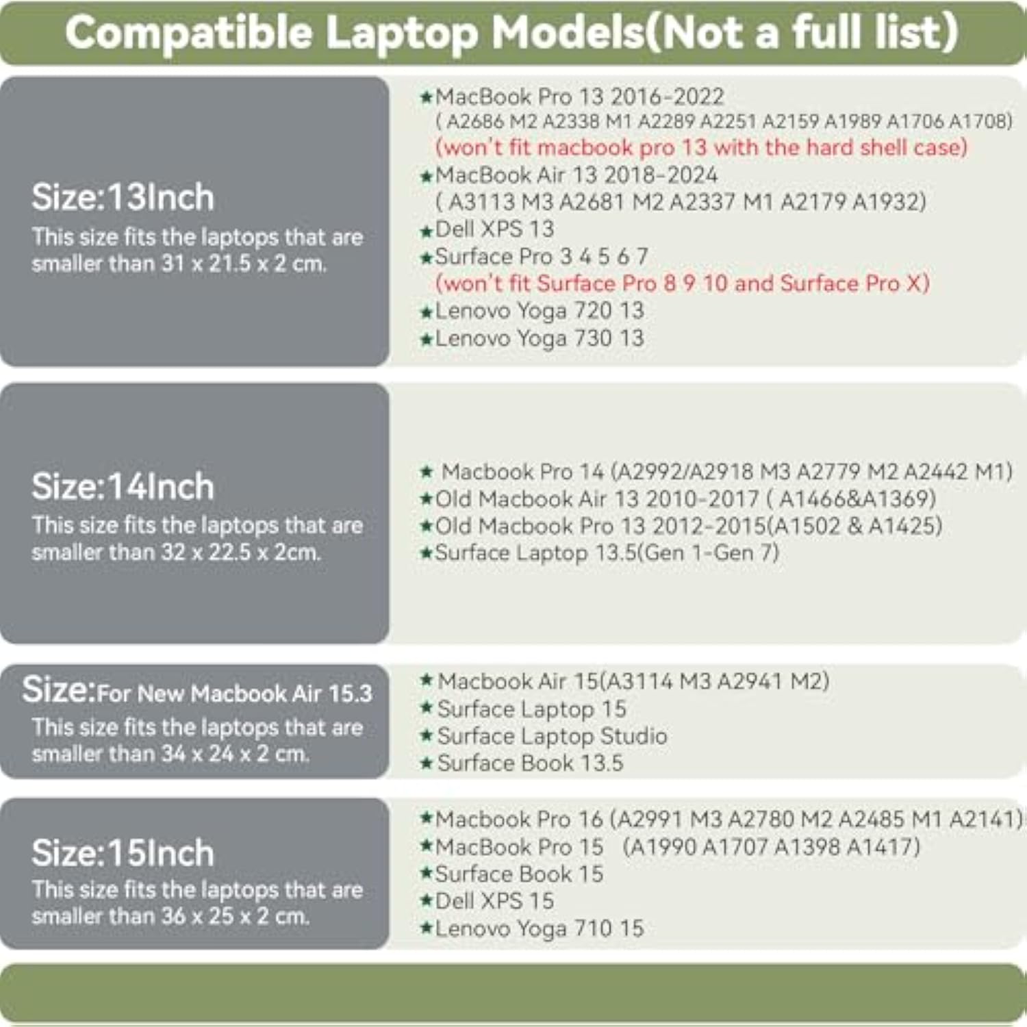 Leather Laptop Sleeve 13 Inch Compatible For 2024 13Inch Macbook Air A3113 M3,13 Macbook Pro M2, Surface Pro 3 4 5 6 7, Dell Xps 13 Color Color Brown