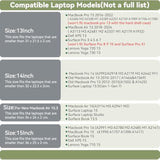 Leather Laptop Sleeve 13 Inch Compatible For 2024 13Inch Macbook Air A3113 M3,13 Macbook Pro M2, Surface Pro 3 4 5 6 7, Dell Xps 13 Color Color Brown
