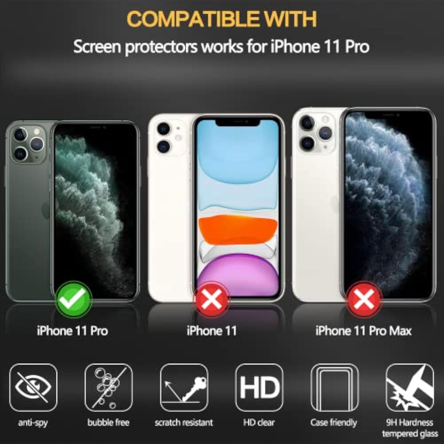 2+2 Pack For Privacy Screen Protector For Iphone 11 Pro 5.8 Inch + Camera Lens Protector For Iphone 11 Pro, Anti Spy Private Tempered Glass Film, Case Friendly
