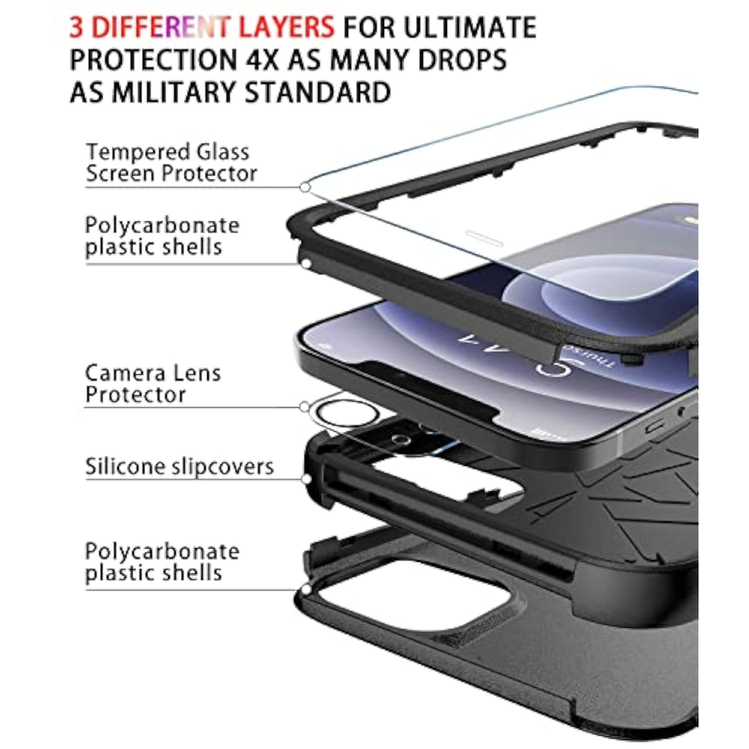 For Iphone 12 Case [Shockproof] [Dropproof] [Tempered Glass Screen Protector],Heavy Duty Protection Phone Case Cover For Iphone 12 (12-Black-3In1)