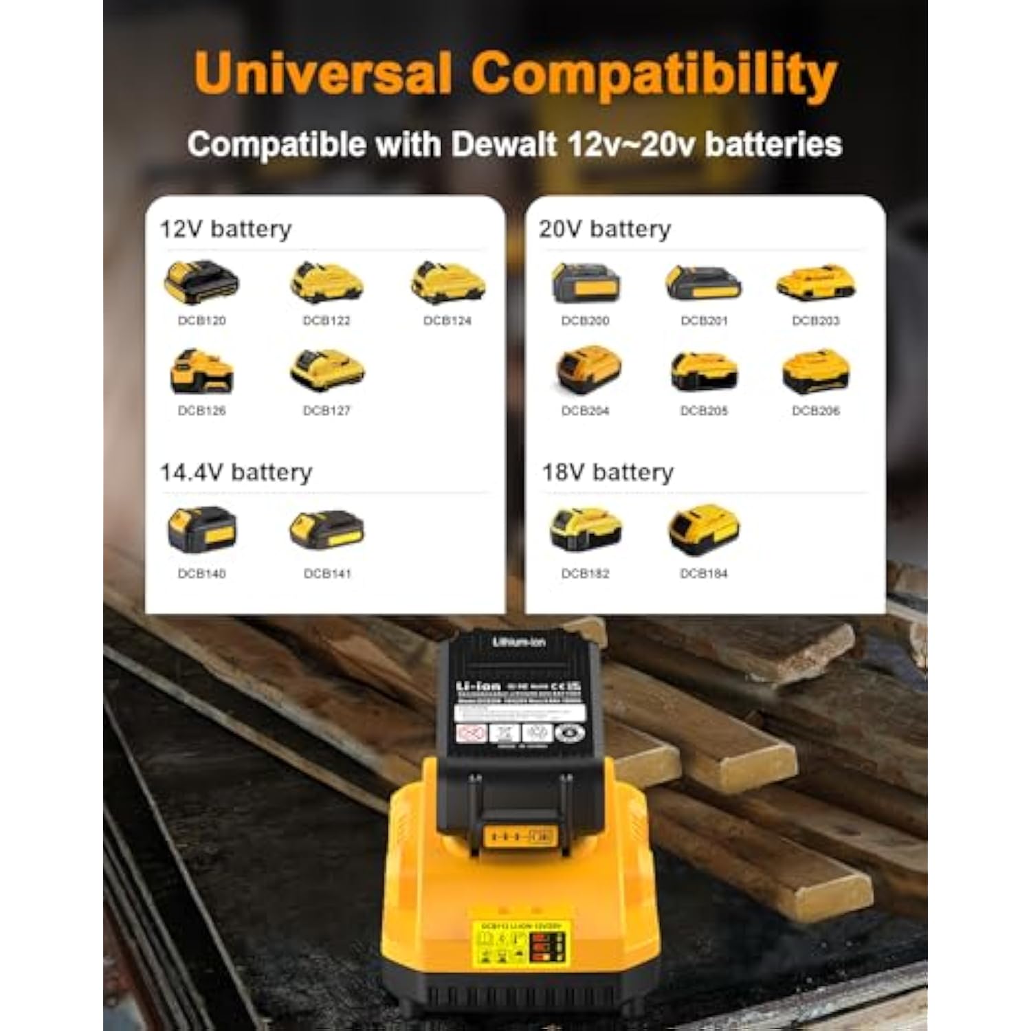Dcb112 20V Max Battery Charger Replacement For Dewalt Battery Charger, Compatible With Dewalt 12V-20V Battery
