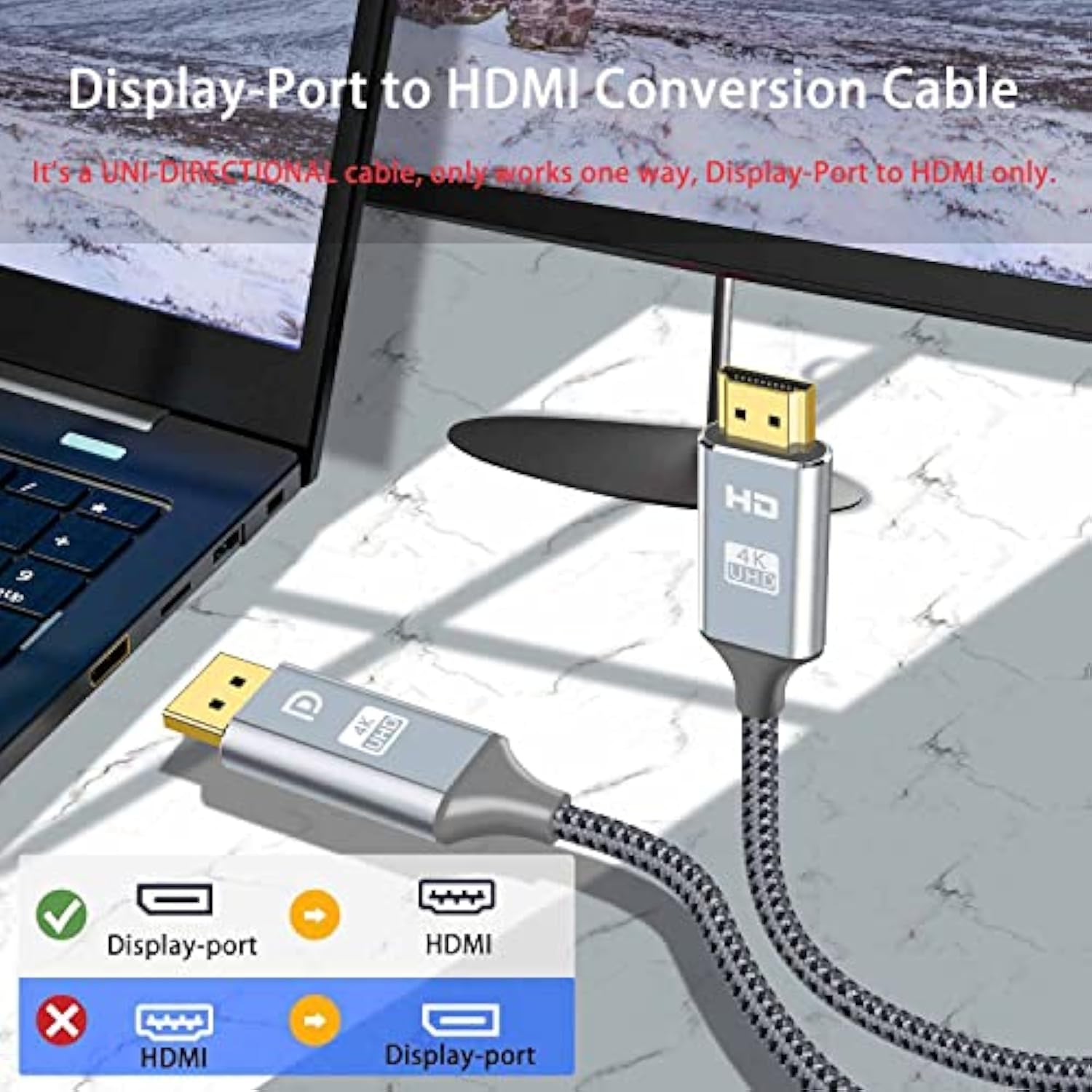 4K Displayport To Hdmi Cable 3.3Ft, High Speed Dp To Hdmi Male To Male Display