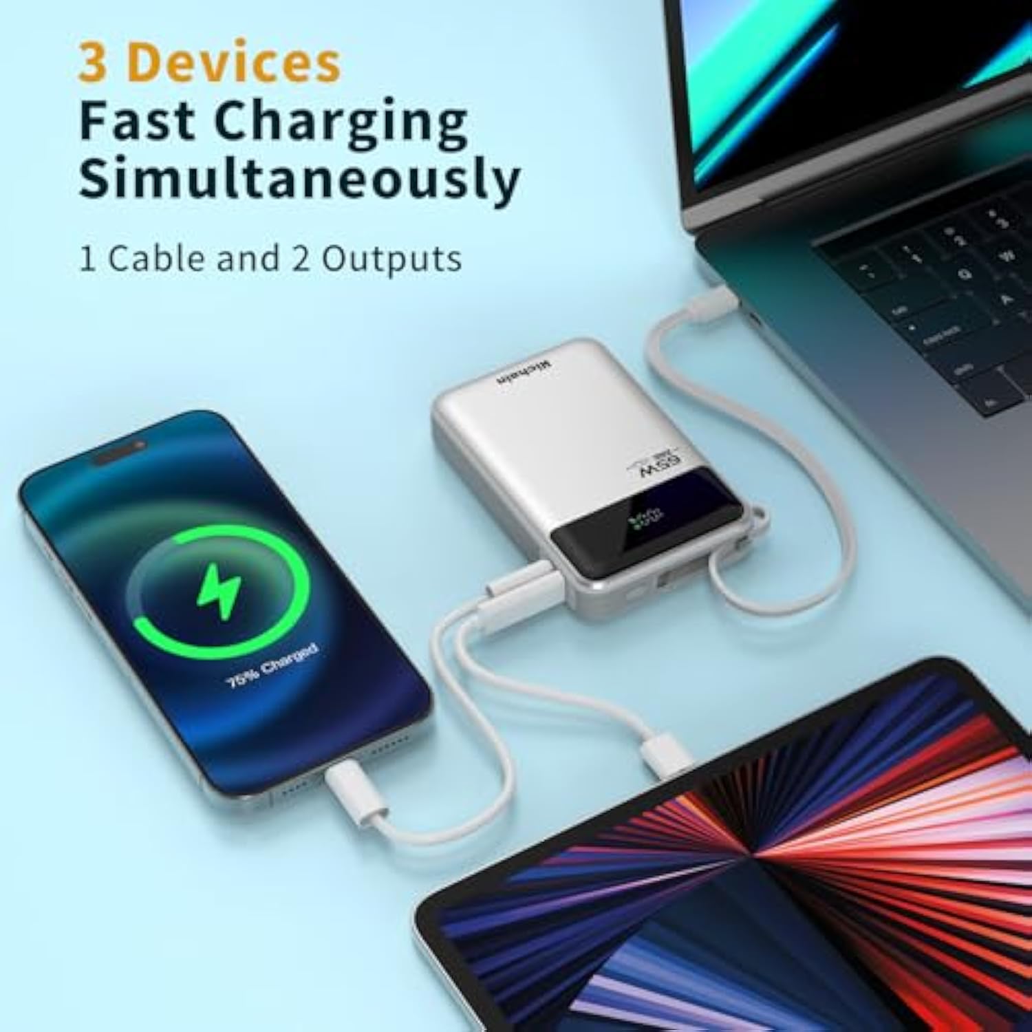 Laptop Power Bank 65W 20000Mah Portable Charger With Built-In Usb-C Cable, 3-Port Fast Charging Battery Pack For Macbook Iphone 16/15 Series Android Switch Travel Essential Silver