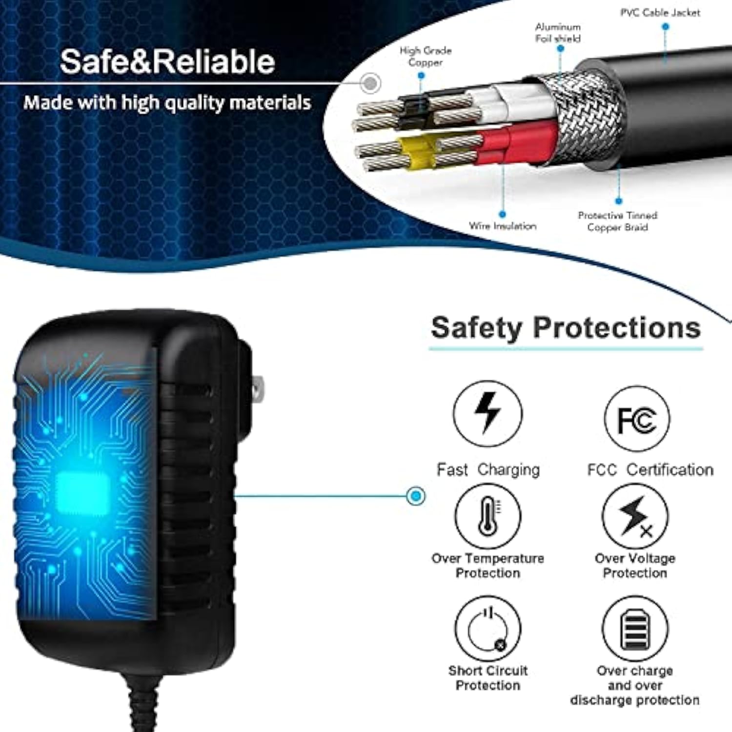 Ac Adapter Compatible With Lg Bp135 Bpm55 Bp255 Bpm25 Bp325 Bp325W Bp350 Bp155 Bp300 Bp135W-N Bp250 Bp450 Bp125-N Bp-125 Blu-Ray Disc Dvd Player Dc Power Supply Charger