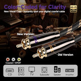 HiFi Digital Coaxial Audio Cable for Audiophile 75-Ohm SPDIF Coax with O-C-C Core, Dual Shielded, 24K Gold-Plated Plug (3ft /1m)